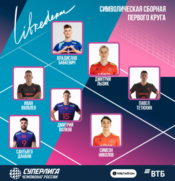 Фото Мужская Суперлига: сборная первого круга